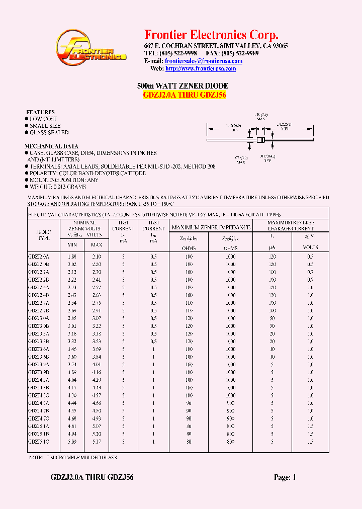 GDZJ68A_4625311.PDF Datasheet