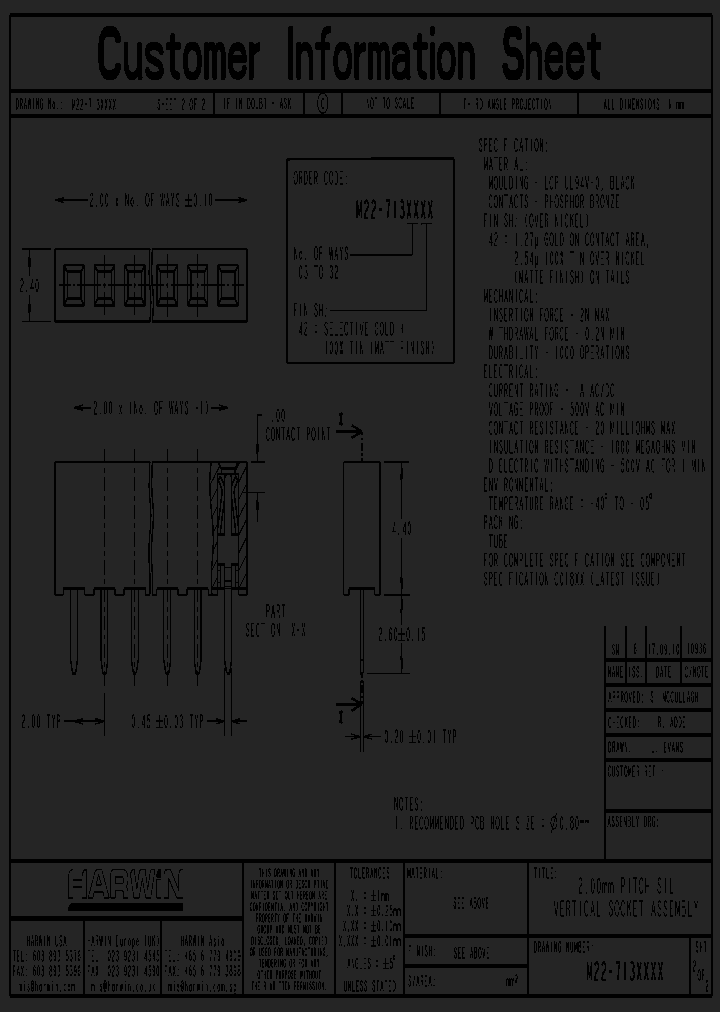 M22-7131742_4627787.PDF Datasheet