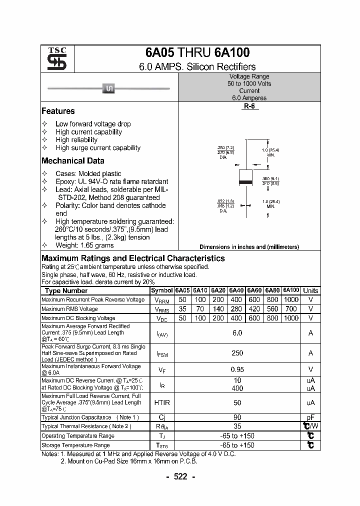 6A10_4650348.PDF Datasheet