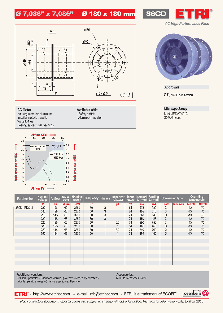 86CD116DC13_4653856.PDF Datasheet