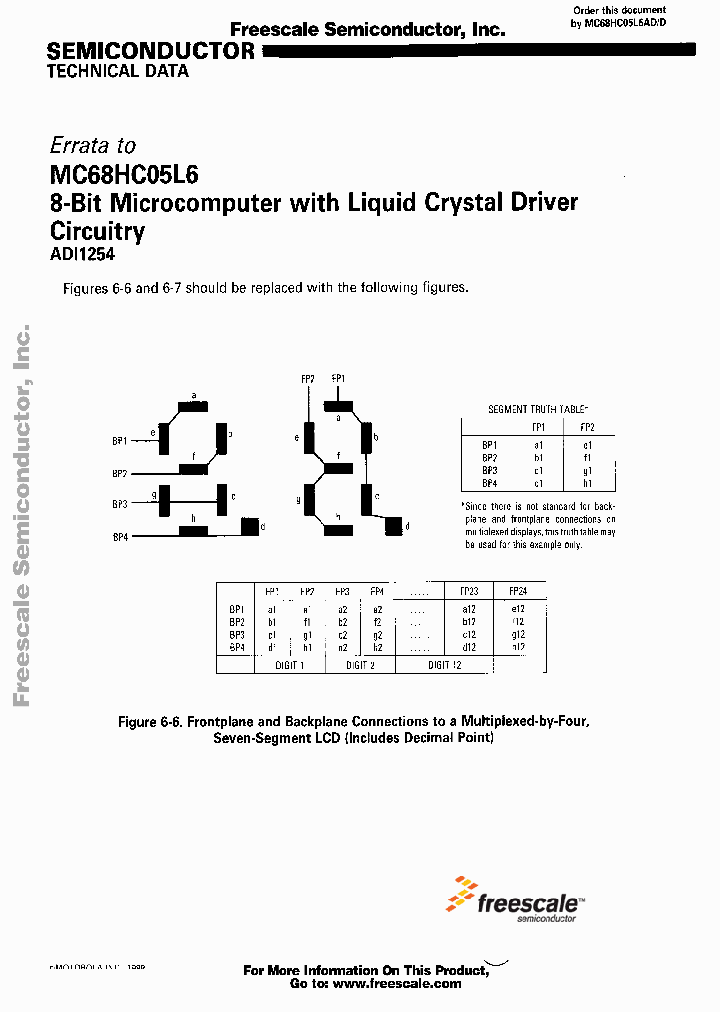 MC68HC05L6_4655482.PDF Datasheet