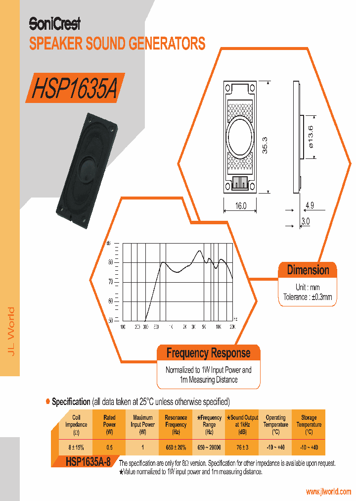 HSP1635A_4663615.PDF Datasheet