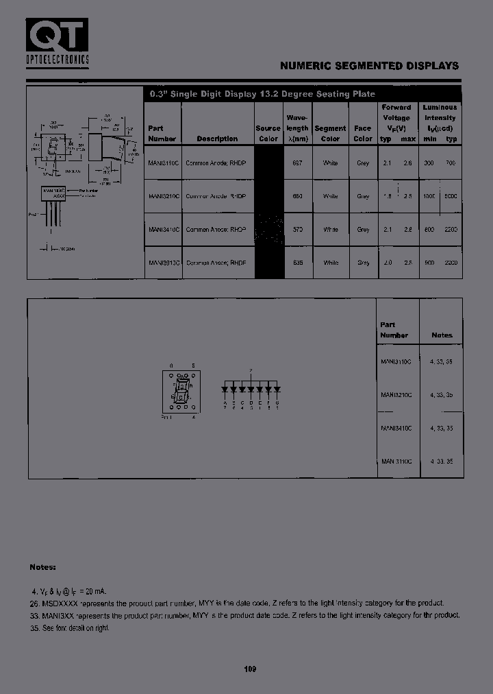 MANI3110C_4668062.PDF Datasheet