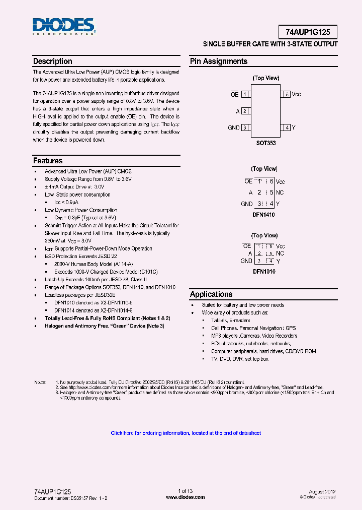 74AUP1G125SE_4679747.PDF Datasheet