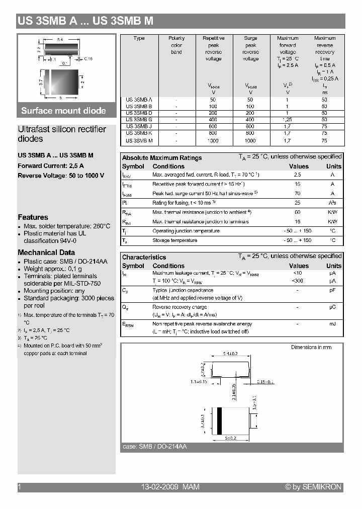 US3SMBA09_4683517.PDF Datasheet