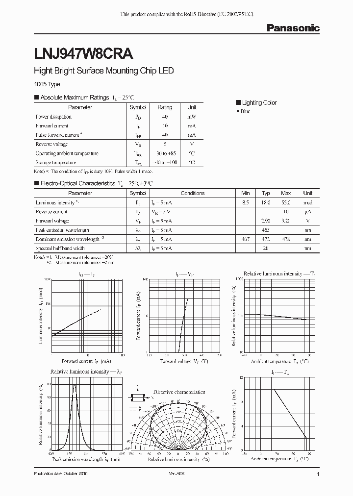 LNJ947W8CRA_4685532.PDF Datasheet