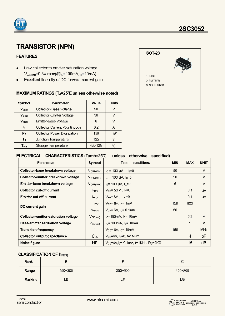 2SC3052_4699652.PDF Datasheet