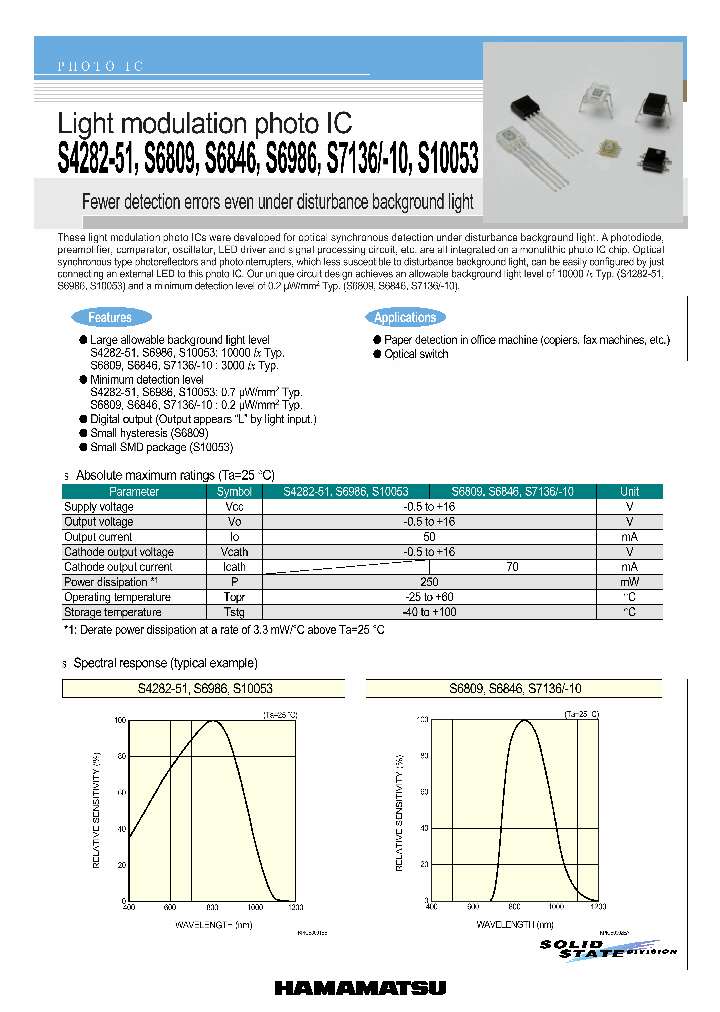 S6809_4703455.PDF Datasheet