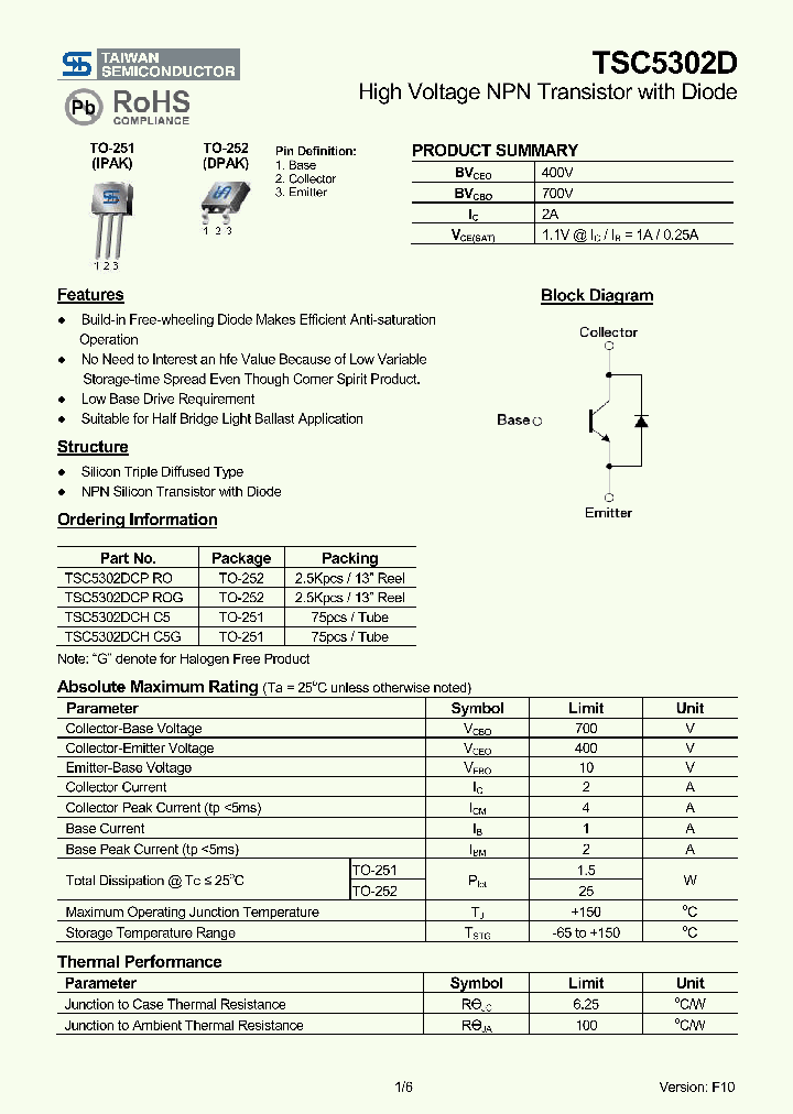 TSC5302DCHC5_4708872.PDF Datasheet