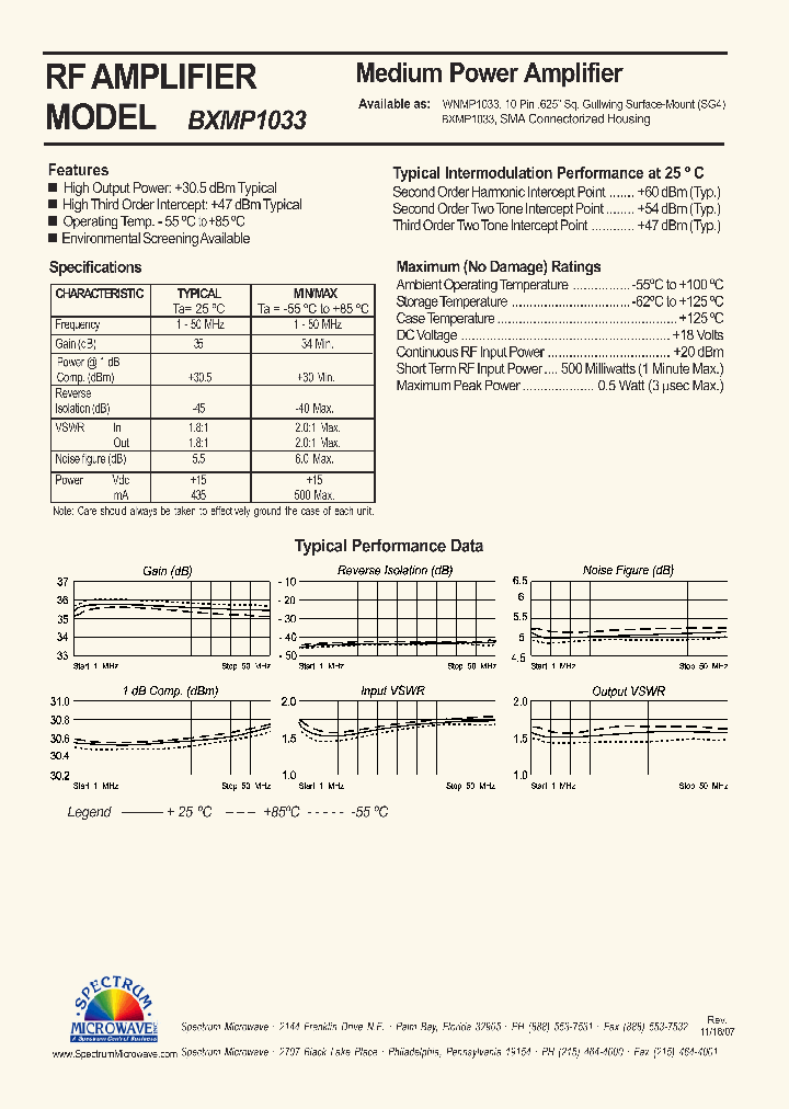 BXMP1033_4712706.PDF Datasheet