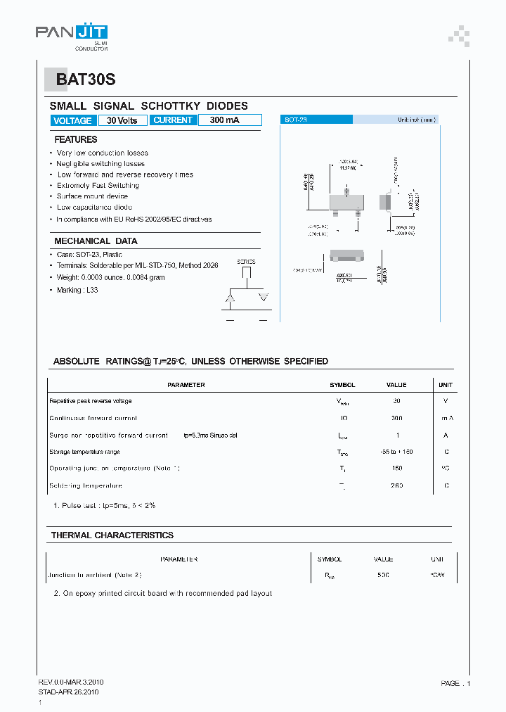 BAT30S_4714791.PDF Datasheet