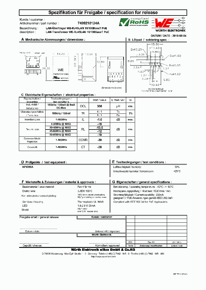 7499210124A_4721283.PDF Datasheet