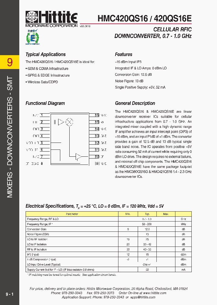 HMC420QS16E_4725186.PDF Datasheet