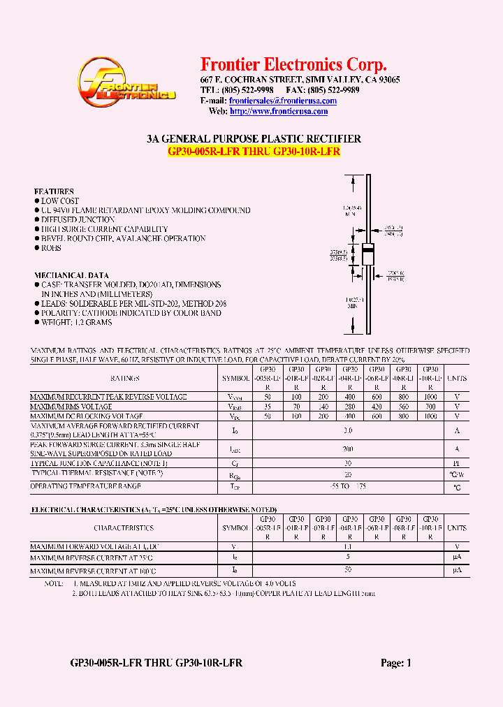 GP30-005R-LFR_4733636.PDF Datasheet