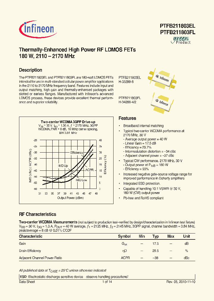 PTFB211803EL_4734105.PDF Datasheet