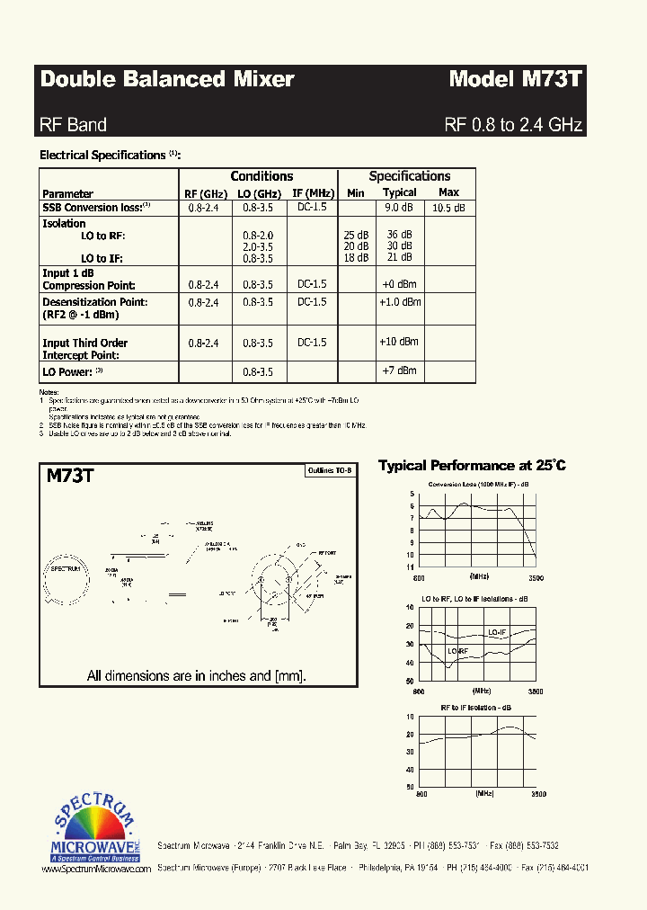 M73T_4738473.PDF Datasheet