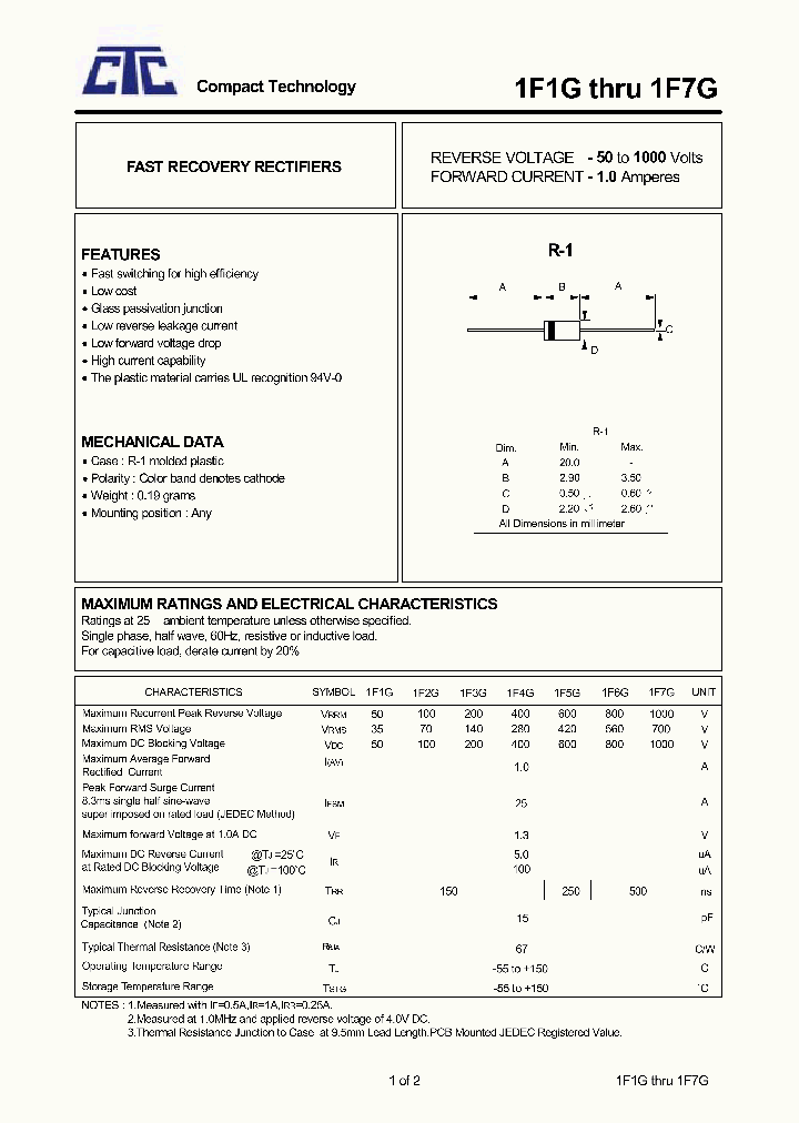 1F5G_4740015.PDF Datasheet