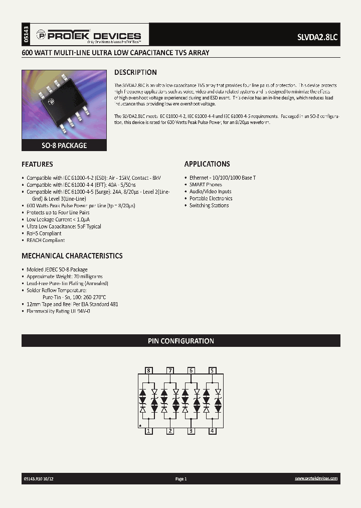 SLVDA28LC12_4741632.PDF Datasheet