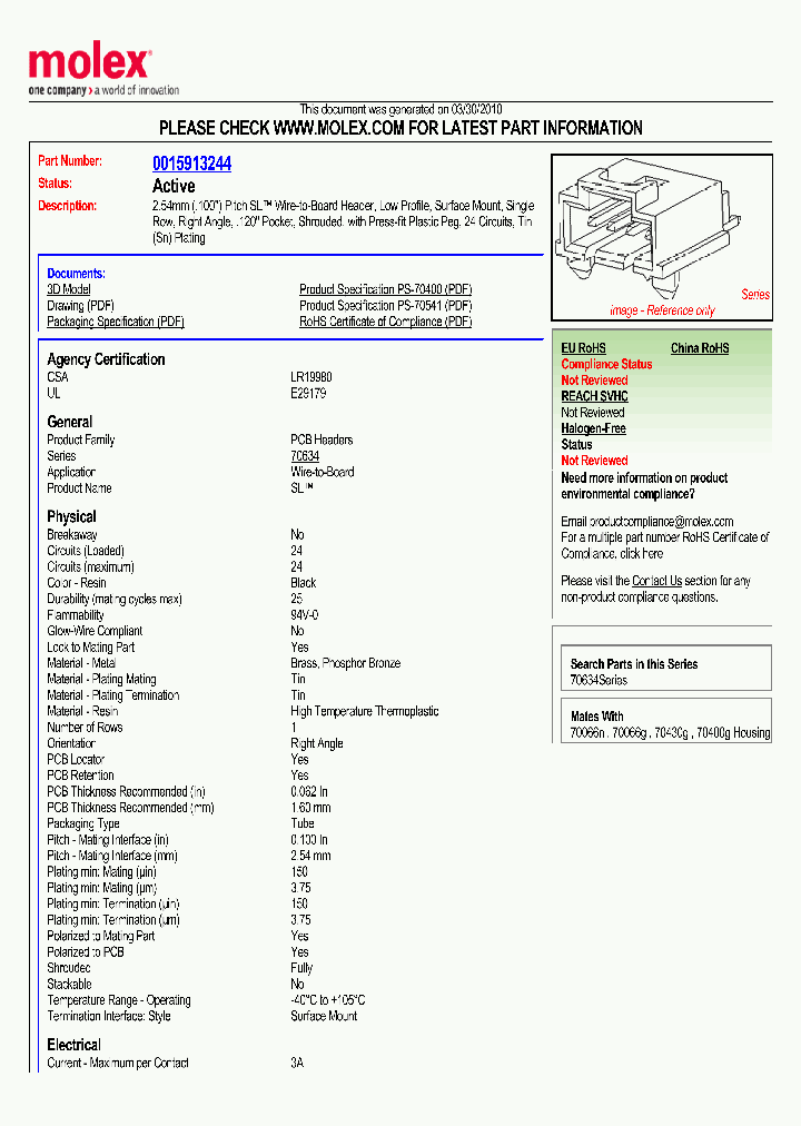 15-91-3244_4756569.PDF Datasheet
