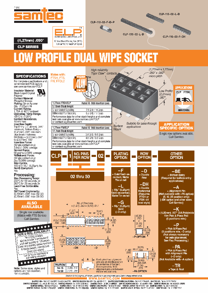 CLP-150-02-F-D_4771121.PDF Datasheet