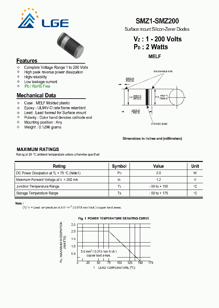 SMZ100_4771971.PDF Datasheet