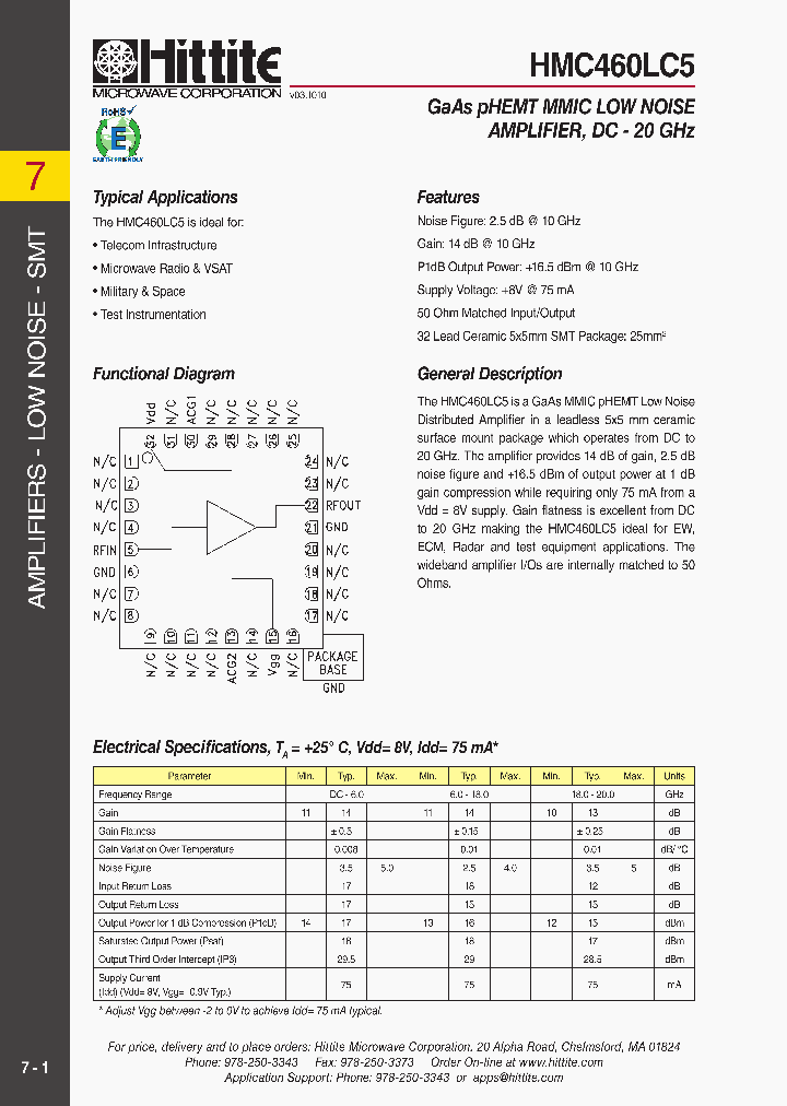 HMC460LC510_4789779.PDF Datasheet