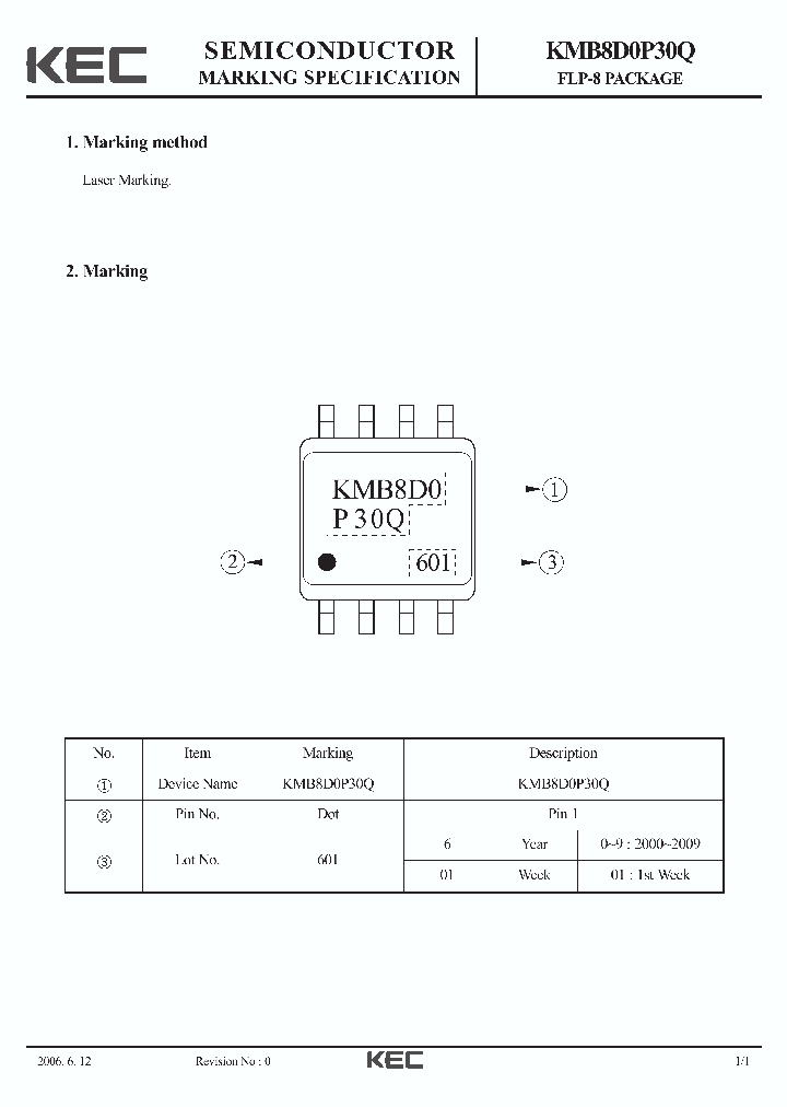 KMB8D0P30Q_4794592.PDF Datasheet