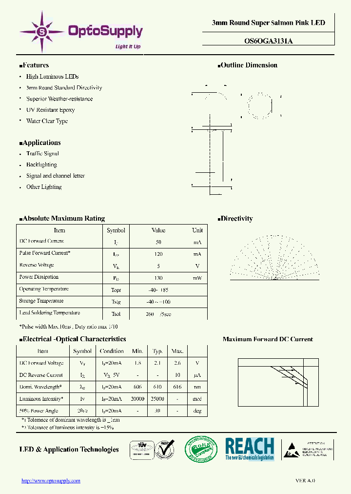 OS6OGA3131A_4803358.PDF Datasheet