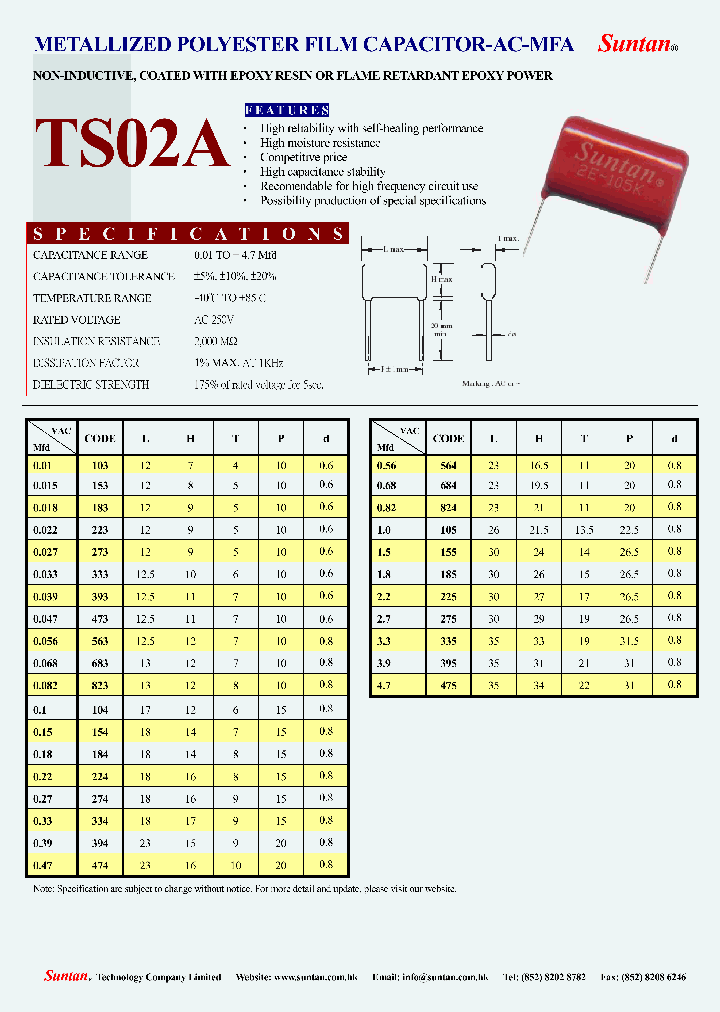 TS02A_4815371.PDF Datasheet