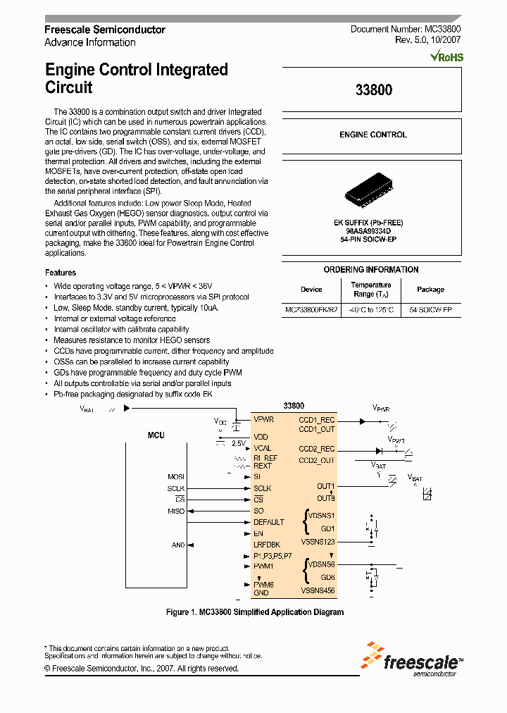 33800_4827207.PDF Datasheet