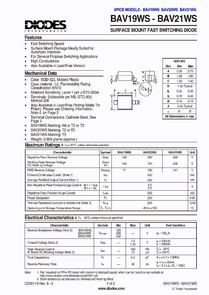 BAV20WS_4831261.PDF Datasheet