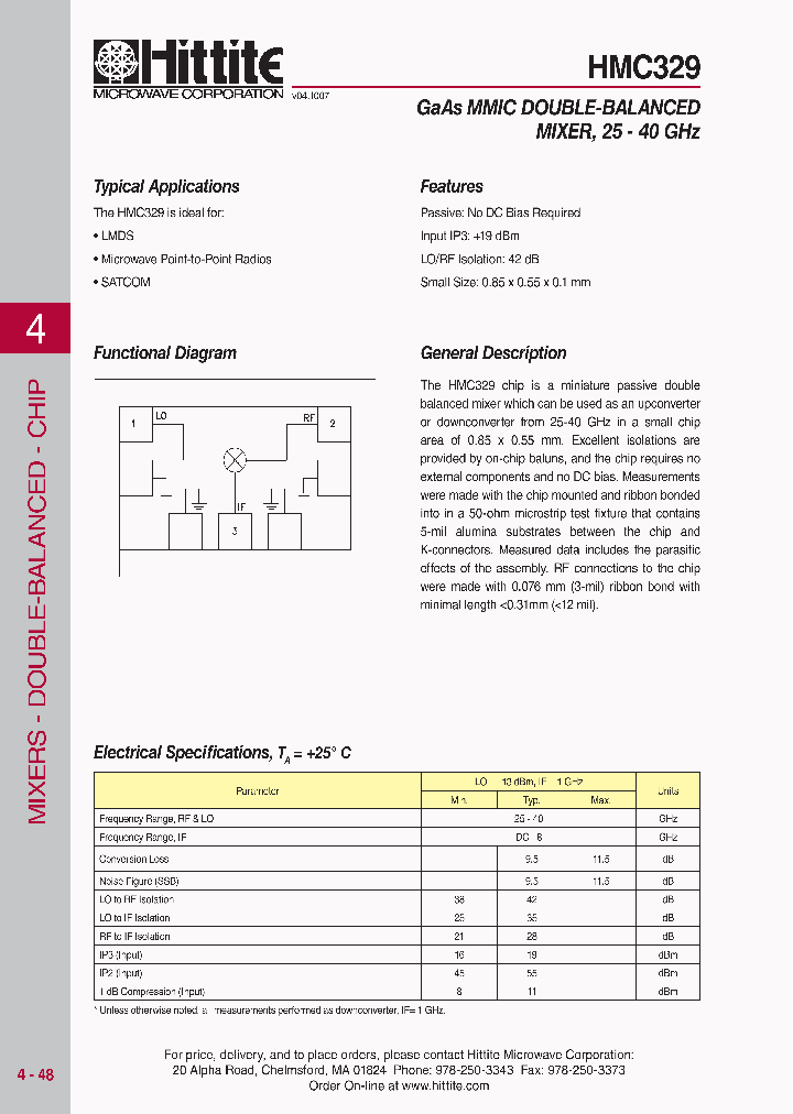 HMC32909_4837020.PDF Datasheet