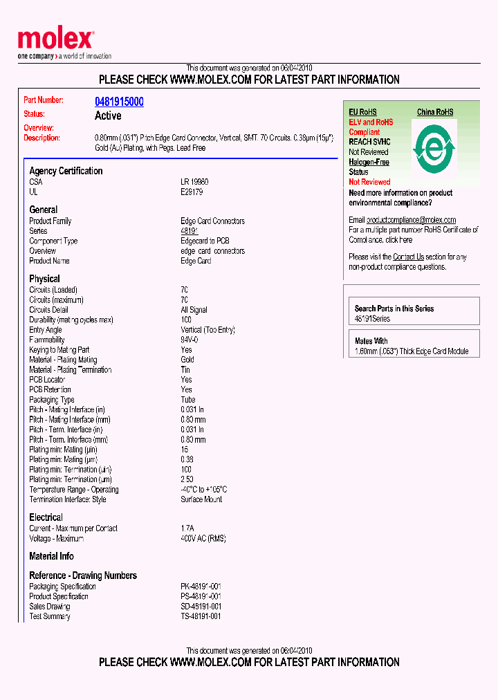 0481915000_4842842.PDF Datasheet