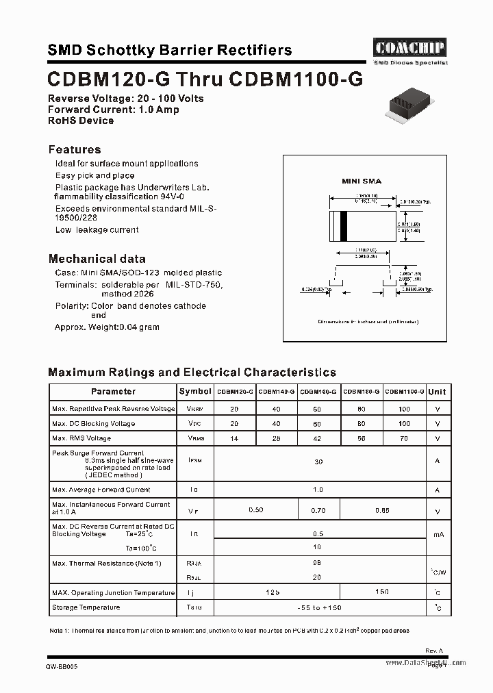 CDBM1100-G_4845578.PDF Datasheet