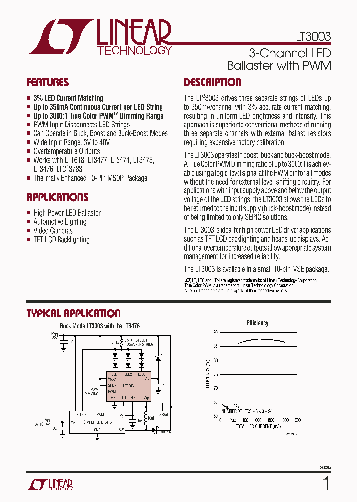 LT3003EMSE_4846429.PDF Datasheet