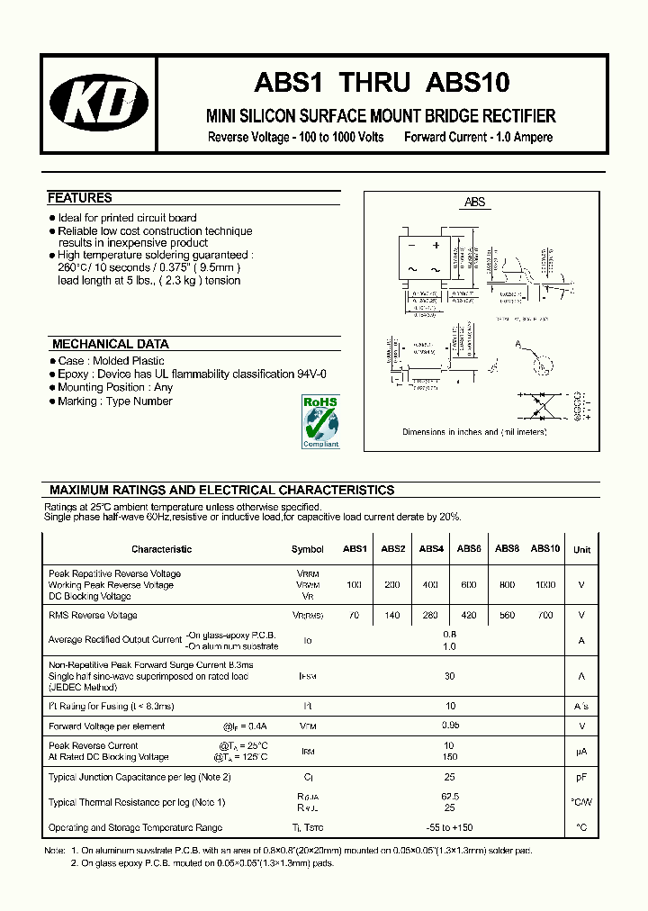 ABS2_4846464.PDF Datasheet