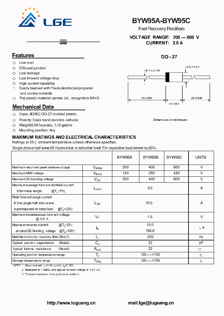 BYW95A_4847777.PDF Datasheet