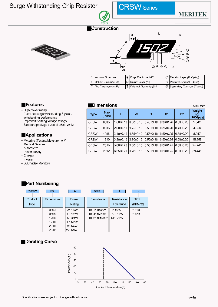 CRSW2512O1001KF_4884348.PDF Datasheet