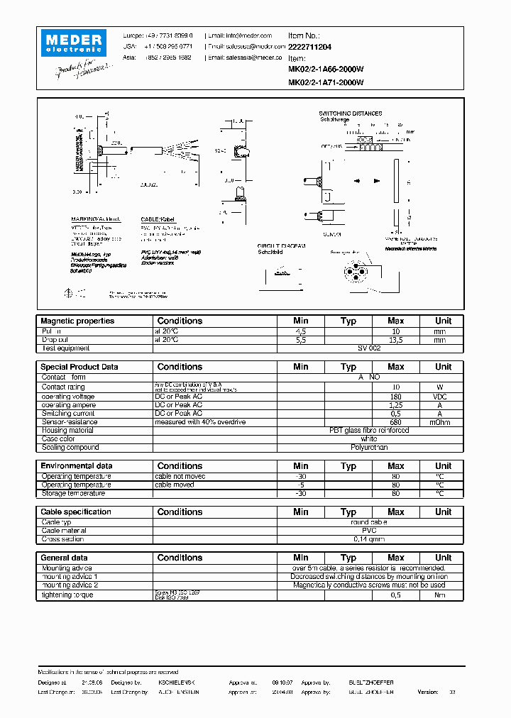 MK02-2-1A66-2000W_4886423.PDF Datasheet