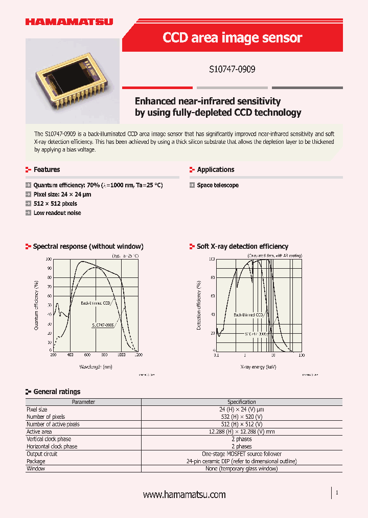 S10747-0909_4890734.PDF Datasheet