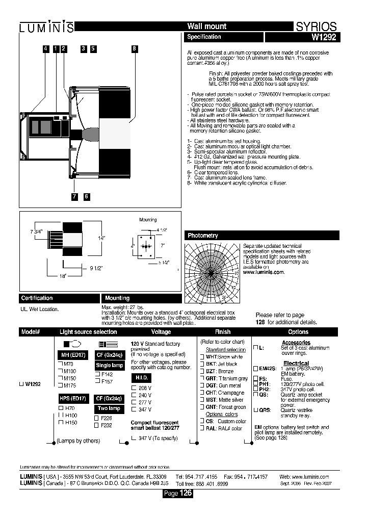 W1292_4915029.PDF Datasheet