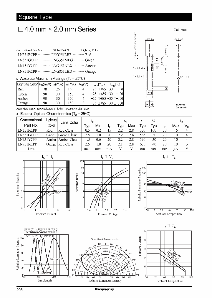 LNG351MBG_4916091.PDF Datasheet