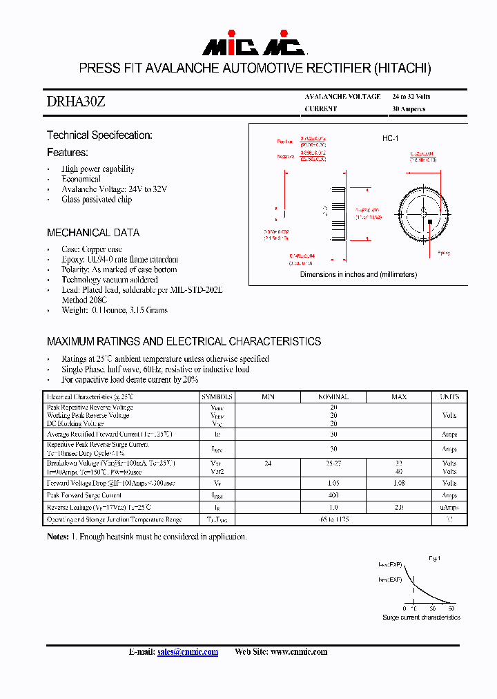 DRHA30Z_4932340.PDF Datasheet