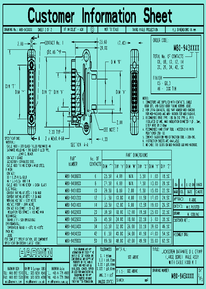 M80-9431005_4928418.PDF Datasheet