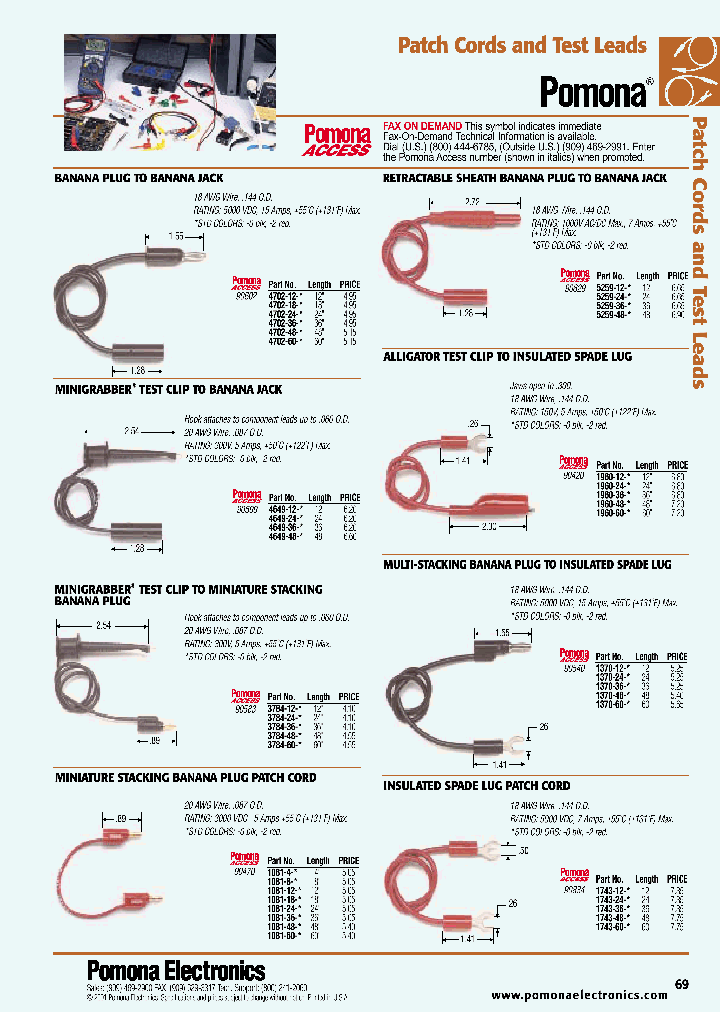 1081-12-0_4952268.PDF Datasheet