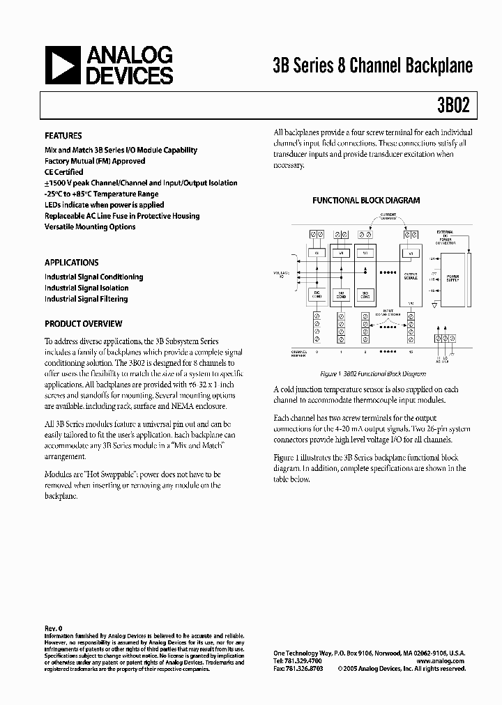 3B02_4962918.PDF Datasheet