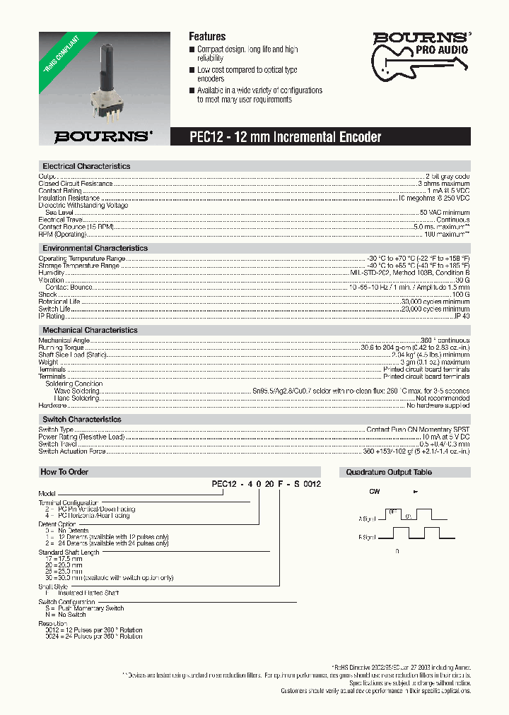 PEC12-4220F-S0024_4968152.PDF Datasheet