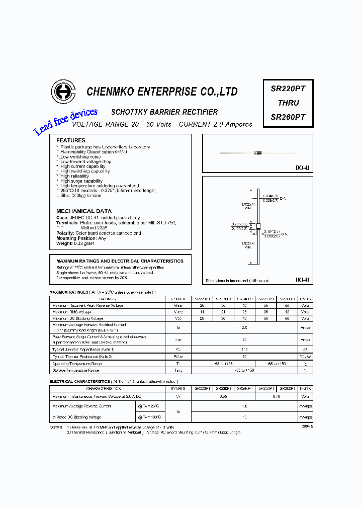 SR260PT_4973421.PDF Datasheet