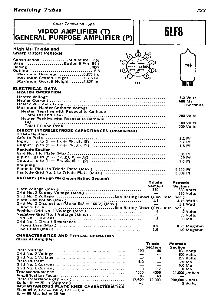 6LF8_4974034.PDF Datasheet