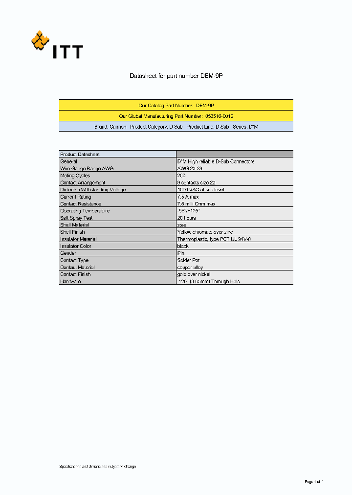 053516-0012_4985448.PDF Datasheet